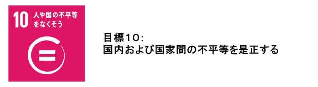 目標10：人や国の不平等をなくそう。国内および国家間の不平等を是正する