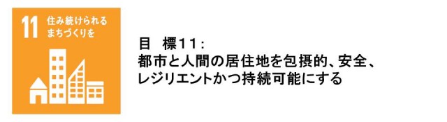 目標11：住み続けられるまちづくりを。都市と人間の居住地を包摂的、安全、レジリエントかつ持続可能にする