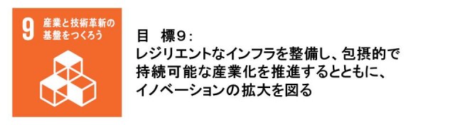 目標9：産業と技術革新の基盤をつくろう。レジリエントなインフラを整備し、包摂的で持続可能な産業化を推進するとともに、イノベーションの拡大を図る