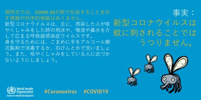 事実：新型コロナウイルスは蚊に刺されることではうつりません。現時点では、COVID-19が蚊で伝染することを示す情報や科学的根拠はありません。新型コロナウイルスは、主に、感染した人が咳 やくしゃみをした時の飛沫や、唾液や鼻水を介して広まる呼吸器感染症ウイルスです。身を守るためには、こまめに手をアルコール擦式製剤で消毒するか、石けんと水で洗いましょう。また、咳やくしゃみをしている人に近づかないようにしましょう。